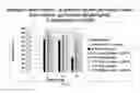 Fig. 09 - METHODS OF EXTENDING THE SHELF LIFE OF SUGARCANE STEM SECTIONS AND COATED SUGARCANE STEM SECTIONS