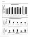 Fig. 06 - Seed-origin endophyte populations, compositions, and methods of use