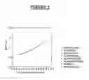 Fig. 02 - Endophyte enhanced seedlings with increased pest tolerance