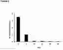 Fig. 07 - Biocide composition for controlling pests affecting European honey bees, consisting of a water-soluble extract