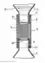 Fig. 01 - Milk filtration devices and methods for filtering