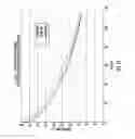 Fig. 14 - SYSTEM AND METHOD FOR TEMPERATURE CONTROL OF CHEWING GUM