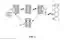 Fig. 02 - Preservative system for acidic beverages based on sequestrants