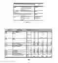 Fig. 08 - Seamless postpartum garment