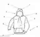 Fig. 01 - Garment with front and back zipper