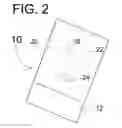 Fig. 03 - DATA SECURITY POCKET AND GARMENT