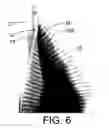 Fig. 08 - DATA SECURITY POCKET AND GARMENT