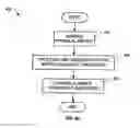 Fig. 03 - Shoe wear-out sensor, body-bar sensing system, unitless activity assessment and associated methods