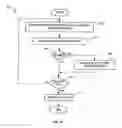 Fig. 05 - Shoe wear-out sensor, body-bar sensing system, unitless activity assessment and associated methods