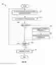Fig. 06 - Shoe wear-out sensor, body-bar sensing system, unitless activity assessment and associated methods