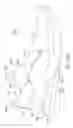 Fig. 65 - Sole structure configured to allow relative heel/forefoot motion
