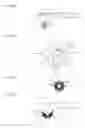 Fig. 03 - ROTARY TOOTHBRUSH