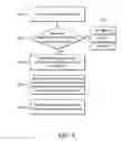 Fig. 10 - Locker system and method for adjusting accommodating space