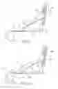 Fig. 10 - Modifiable seat