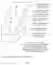 Fig. 03 - Waterproof peel away textile products