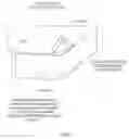 Fig. 07 - Waterproof peel away textile products