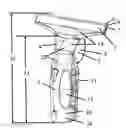 Fig. 01 - Window wiper