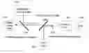Fig. 01 - Compact Multimodality Optical Coherence Tomography Imaging Systems