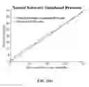 Fig. 20 - SYSTEM AND METHOD FOR MEASURING INTRAOCULAR PRESSURE