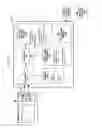 Fig. 12 - Device administered tests and adaptive interactions