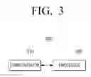 Fig. 04 - Electronic apparatus, method for controlling the same, and computer-readable recording medium