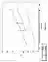 Fig. 15 - Light field management in an optical biological parameter sensor