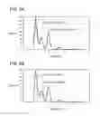 Fig. 06 - Biological information detecting device and control method for biological information detecting device