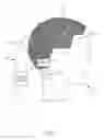 Fig. 02 - High definition EEG