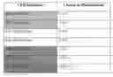 Fig. 02 - ELECTRONICS FOR DETECTION OF A CONDITION OF TISSUE