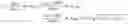 Fig. 14 - Application of electrochemical impedance spectroscopy in sensor systems, devices, and related methods