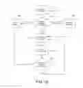 Fig. 30 - Application of electrochemical impedance spectroscopy in sensor systems, devices, and related methods