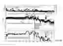 Fig. 42 - Application of electrochemical impedance spectroscopy in sensor systems, devices, and related methods