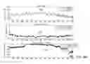 Fig. 44 - Application of electrochemical impedance spectroscopy in sensor systems, devices, and related methods