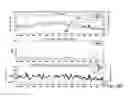 Fig. 46 - Application of electrochemical impedance spectroscopy in sensor systems, devices, and related methods