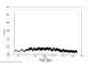 Fig. 47 - Application of electrochemical impedance spectroscopy in sensor systems, devices, and related methods