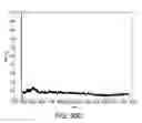 Fig. 52 - Application of electrochemical impedance spectroscopy in sensor systems, devices, and related methods