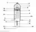 Fig. 01 - (SSCD) DEVICE - SAFETY SYRINGE COLLECTION DEVICE