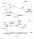 Fig. 08 - Method and system for monitoring intoxication