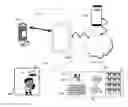 Fig. 01 - BREATHPRINT SENSOR SYSTEMS, SMART INHALERS AND METHODS FOR PERSONAL IDENTIFICATION