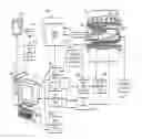 Fig. 01 - Methods for modifying electrical currents in neuronal circuits