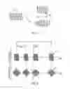 Fig. 04 - Methods for modifying electrical currents in neuronal circuits