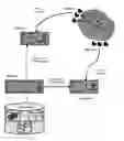 Fig. 01 - System, method, and applications of using the fundamental code unit and brain language
