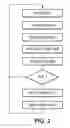 Fig. 03 - AUTONOMOUS BIOELECTRIC PHYSIOLOGICAL SIGNAL ACQUISITION DEVICE