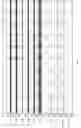 Fig. 13 - Real-time detection of periodic breathing