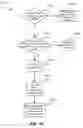 Fig. 20 - Real-time detection of periodic breathing