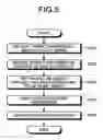 Fig. 06 - Image processing apparatus