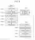 Fig. 09 - Radiation imaging apparatus, control method for radiation imaging apparatus, and program