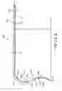 Fig. 10 - RETRACTOR TOOLS FOR MINIMALLY INVASIVE HIP SURGERY