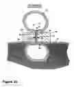 Fig. 21 - Fastener apparatus for tissue and methods of deployment and manufacture