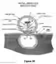 Fig. 25 - Fastener apparatus for tissue and methods of deployment and manufacture